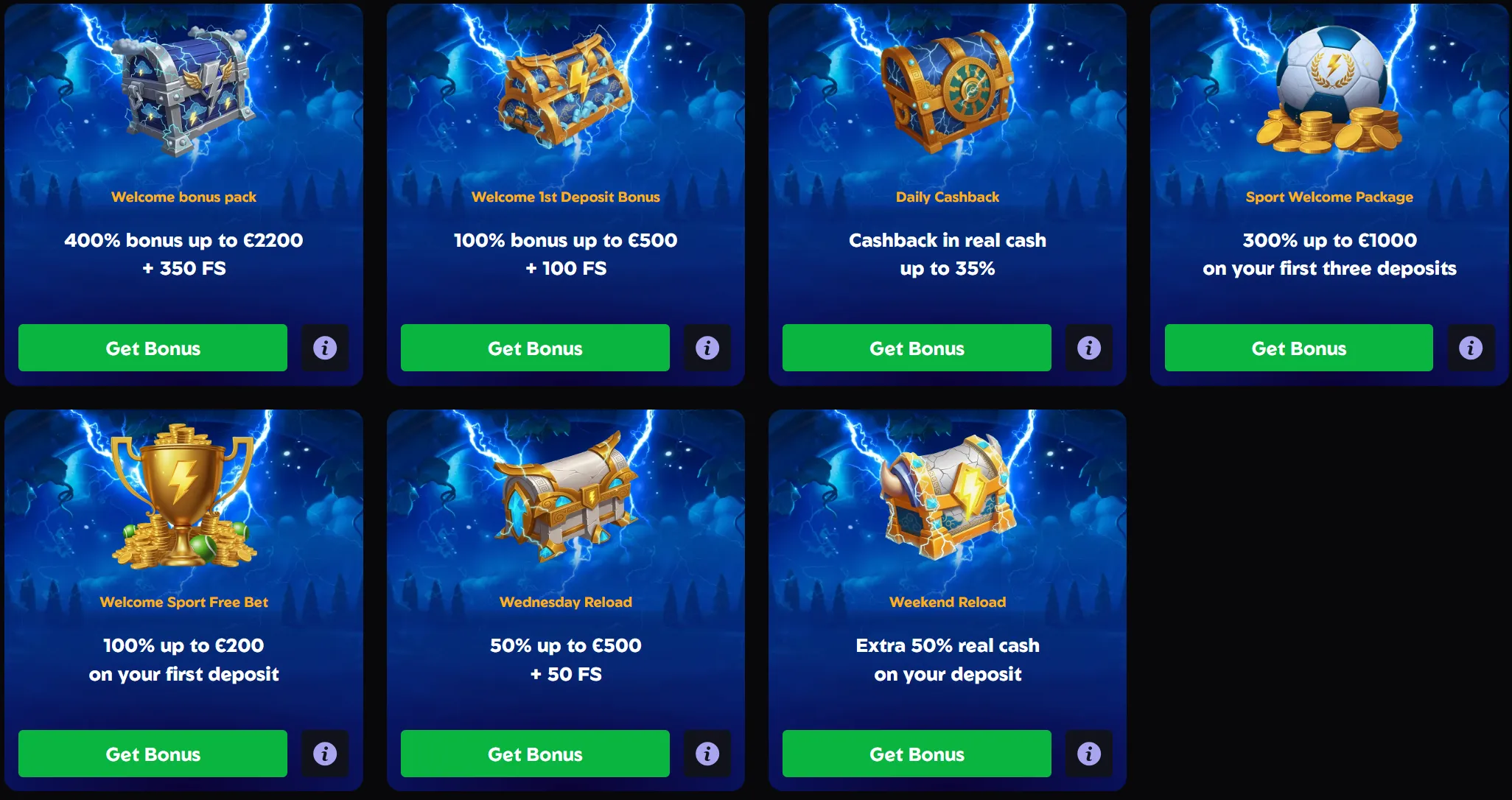 Olymposwin Casino bonussen